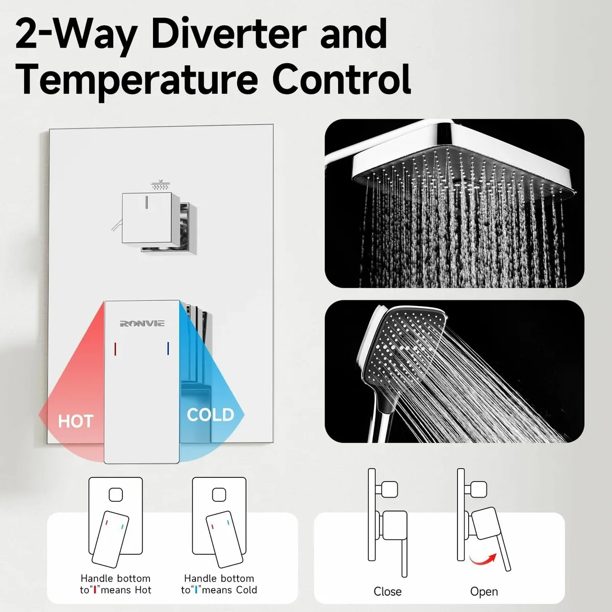 Concealed Shower Mixer Set 2-Outlet Brass System 1 - Image 4