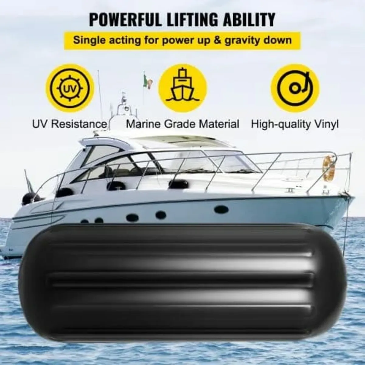 Boat Fenders, 10" x 28" Ribbed Fender, 4 Pack Boat - Image 2