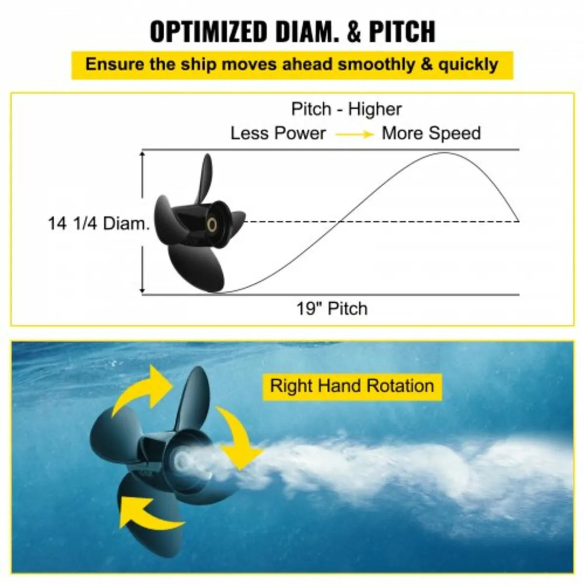 Outboard Propeller, Replace for OEM 3587522, 4-Bla - Image 4