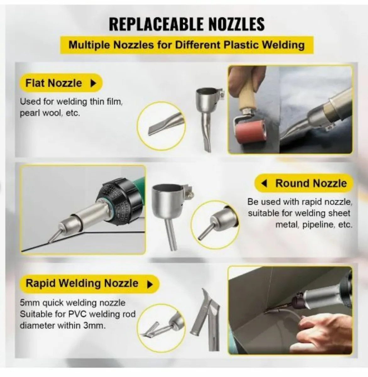 Roofing Welder, 8 Pcs PVC Welding Gun, 1600W - Image 4