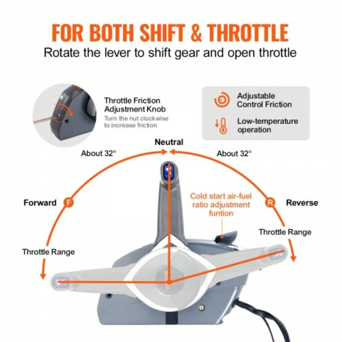 Boat Throttle Control, 5006180 Side-Mounted Outboa - Image 2
