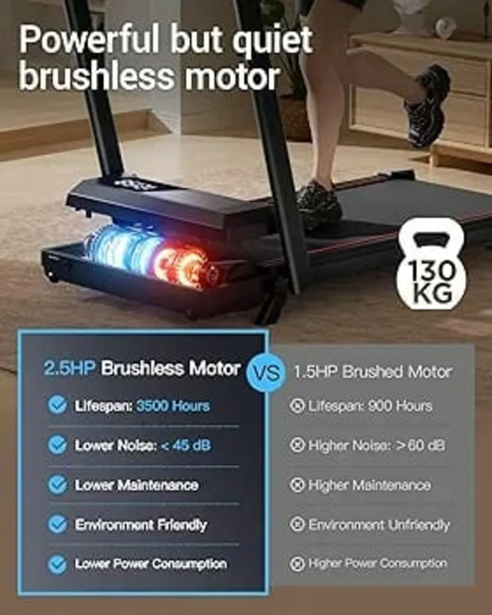 Walking Pad Treadmill with 9% Incline, Folding Tre - Image 3