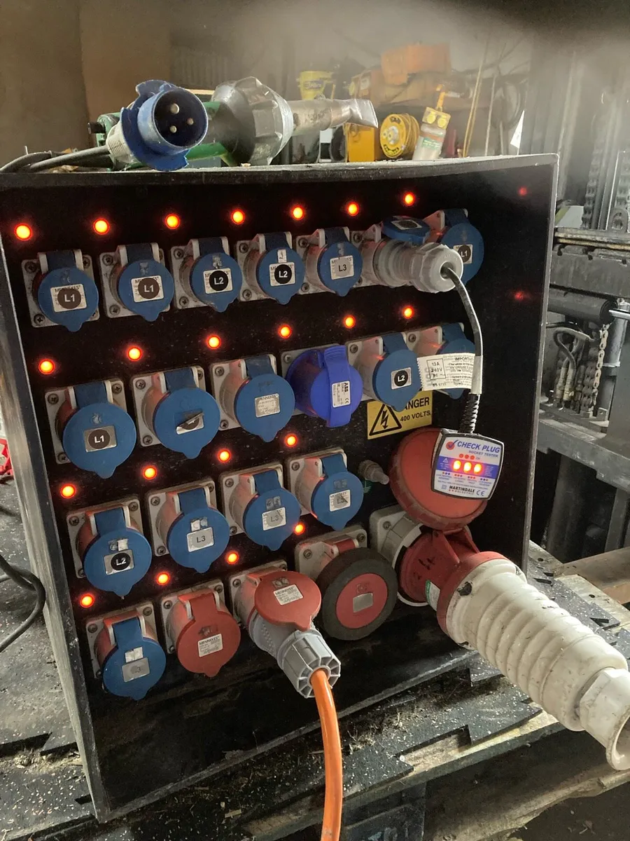 3 phase Distribution Unit - Image 4