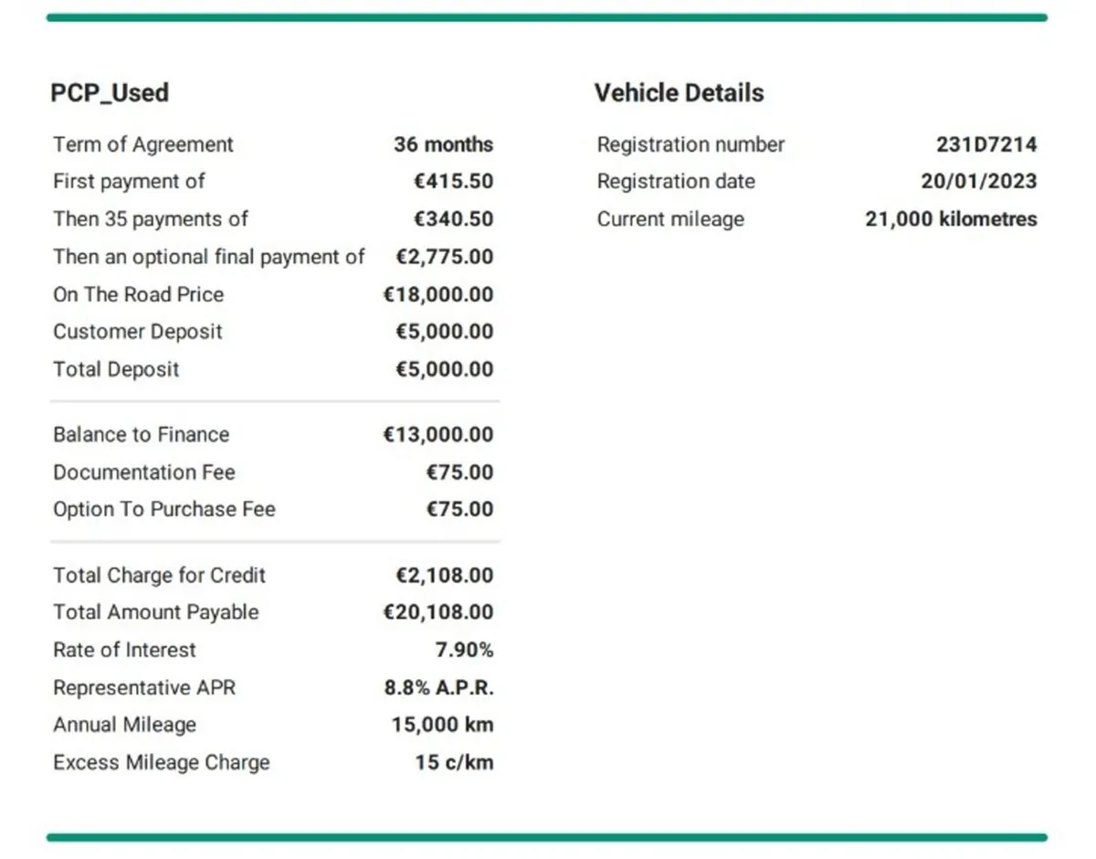 Dacia Sandero Stepway  deposit Taken auto - Finan - Image 3