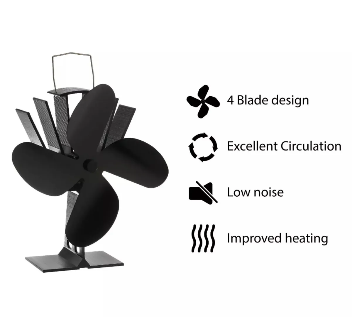 4 Blade Stove Top Fan for Log Burner & Temp Gauge - Image 1