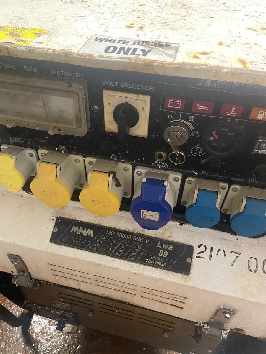 Generator - Image 2