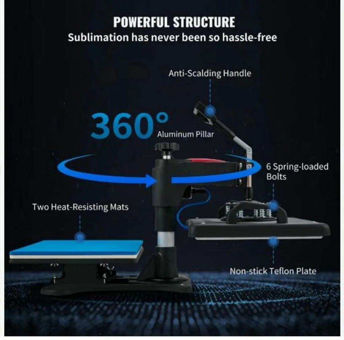 Heat Press, 5 in 1 Heat Press Machine - Image 2
