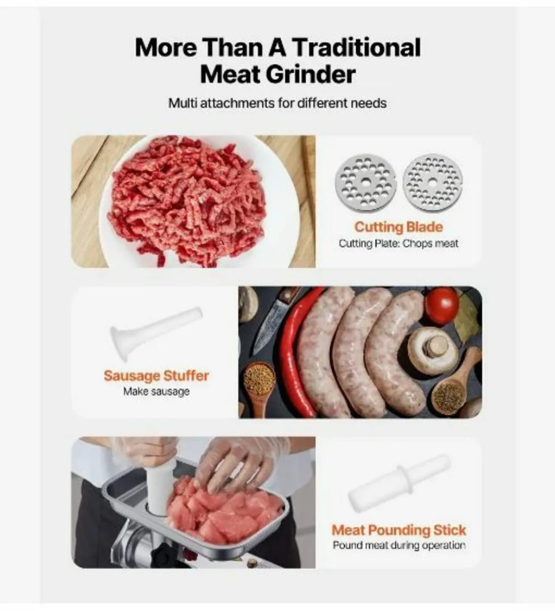 Commercial Electric Meat Grinder - Image 2