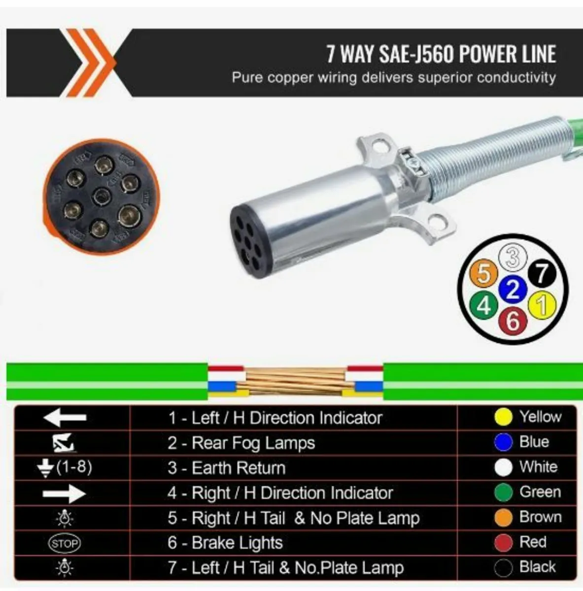 12FT Semi Truck Air Lines Kit - Image 1