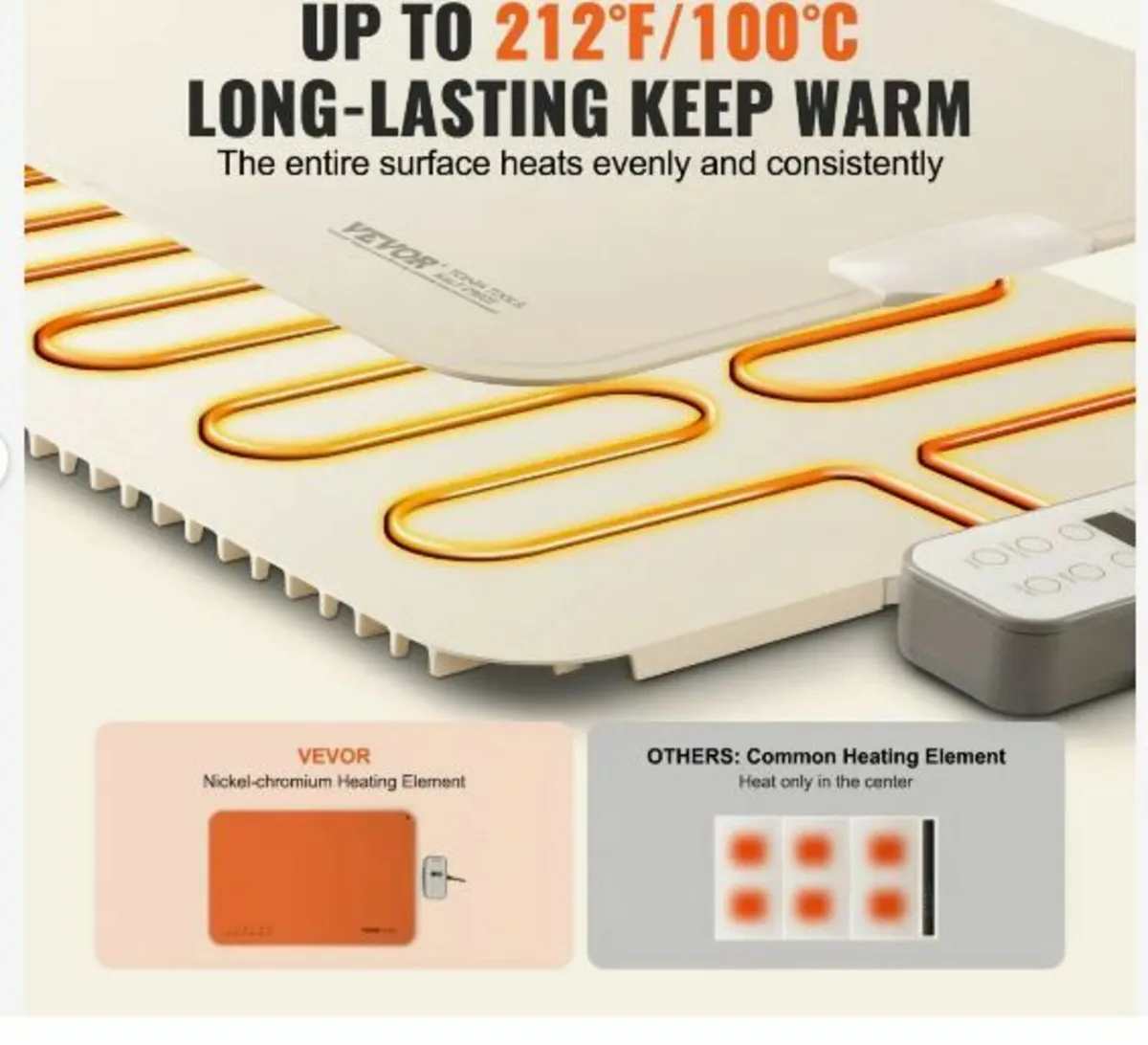 Electric Warming Tray - Image 4