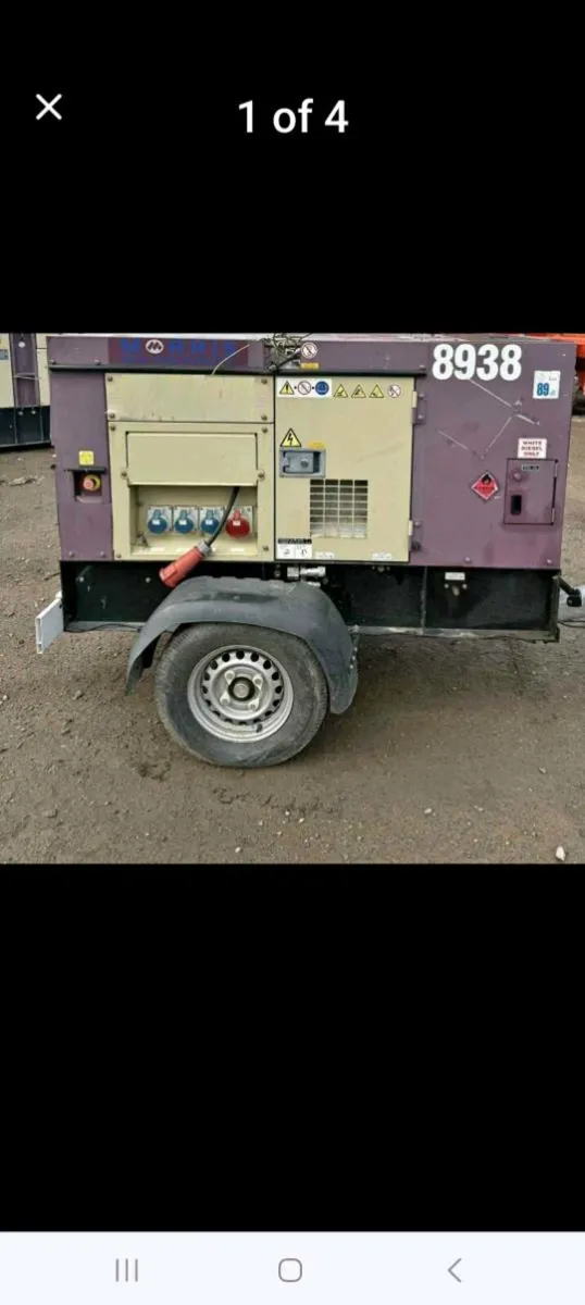 GENERATORS - Image 4