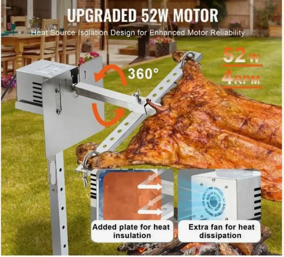Electric BBQ Rotisserie Grill Kit - Image 4