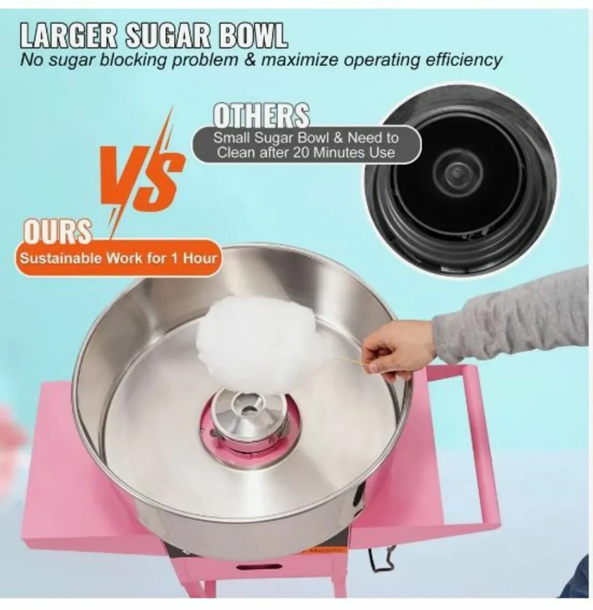 Commercial Cotton Candy Machine - Image 3