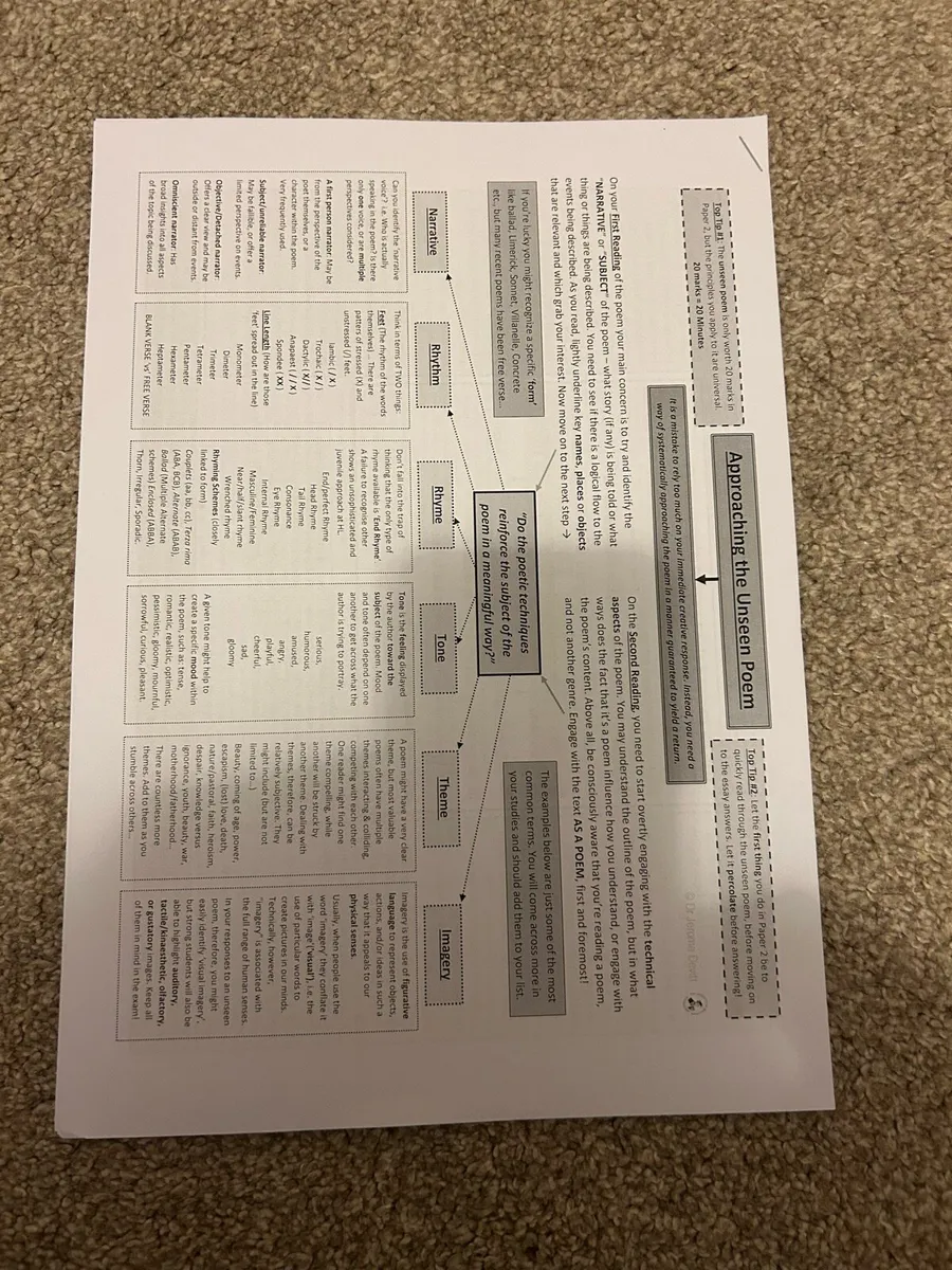 Leaving Cert English - 2025 notes from the IOE - Image 4