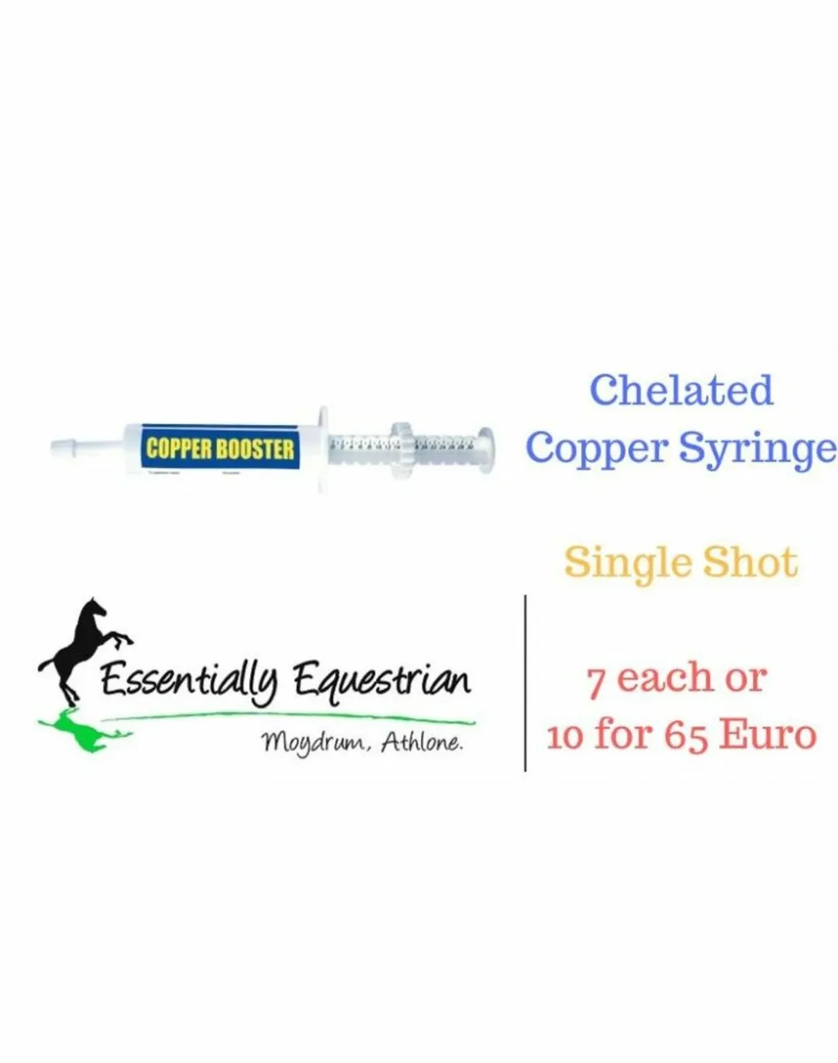 Chelated Copper Syringe - Image 3