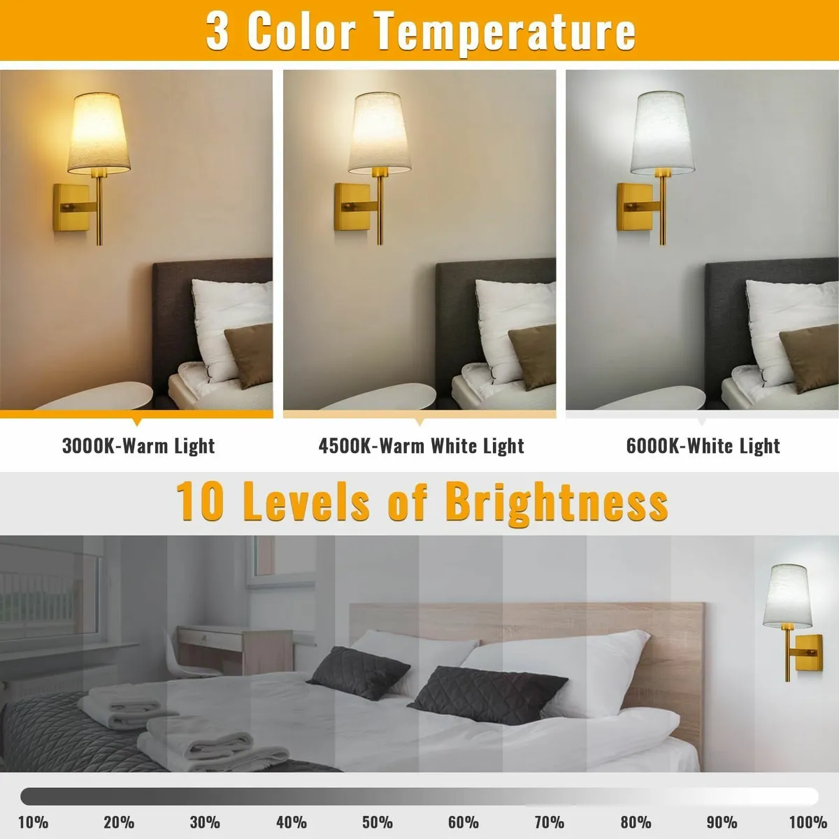 Lightsjoy Battery Operated Wall Lights Rechargeabl - Image 2