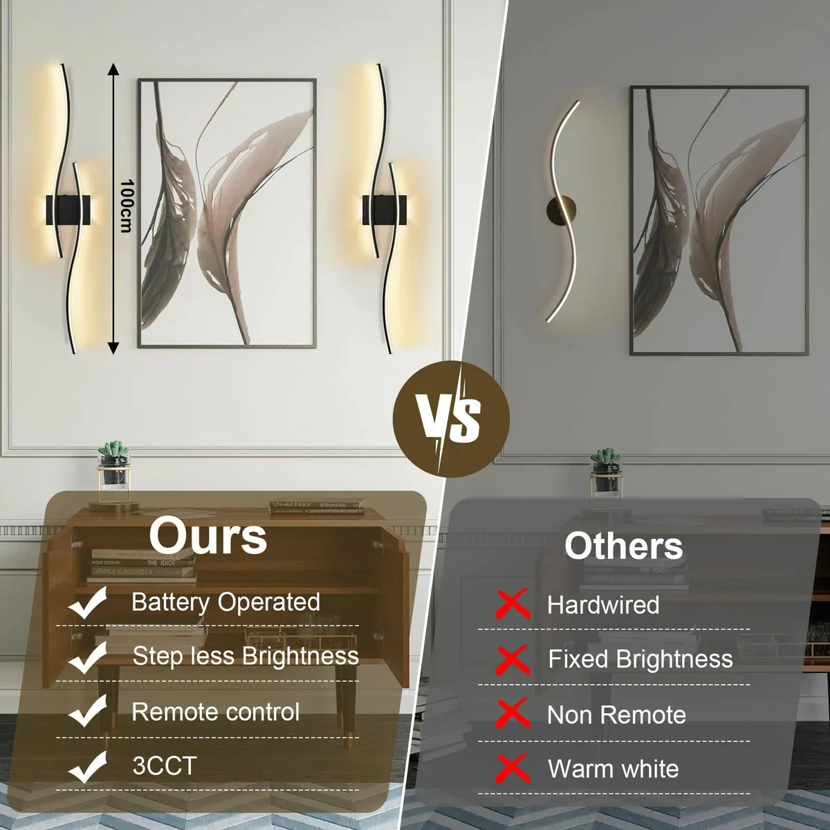 Large Rechargeable Battery Operated Wall Lights Se - Image 3