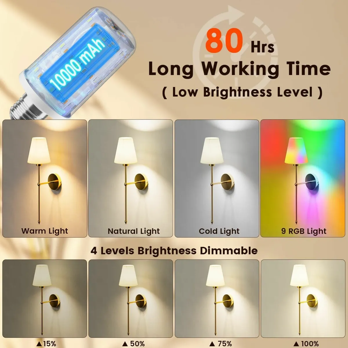 Battery Operated Wall Lights Set of 2 10000mAh Rec - Image 2