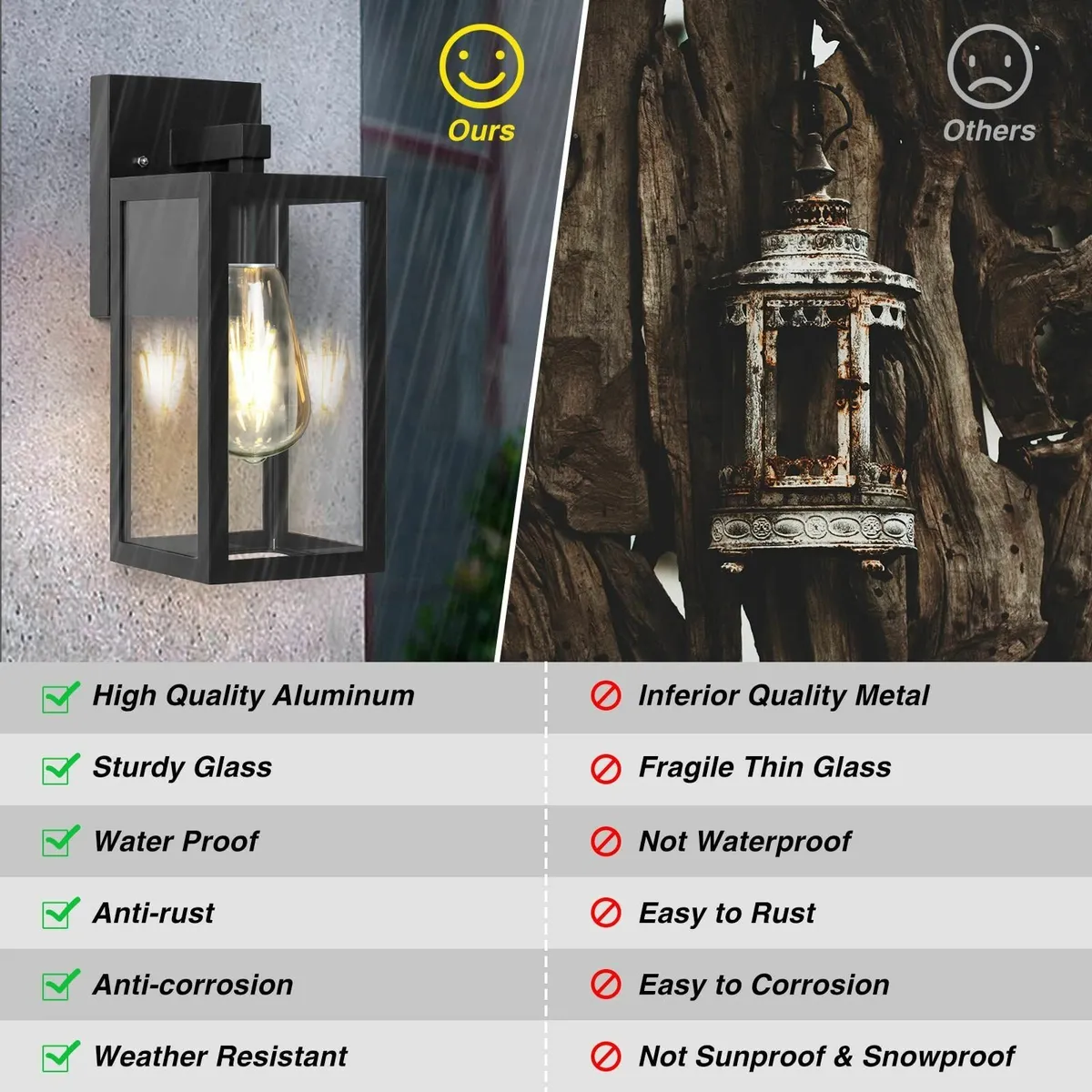 Aranzyec Outdoor Wall Lights Mains Powered Max 60W - Image 4