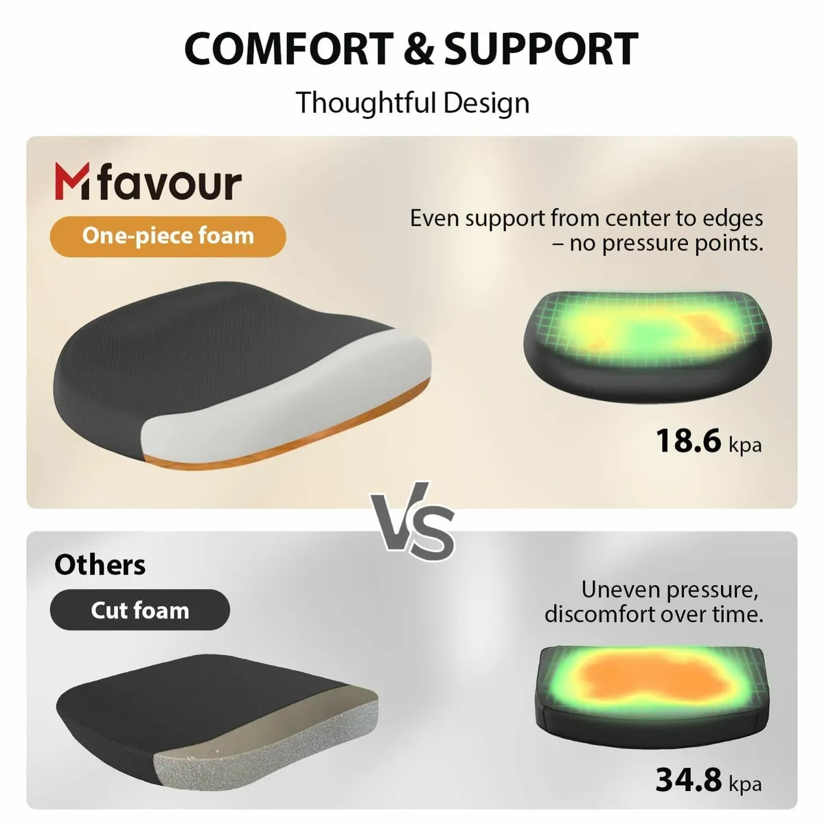 Ergonomic Office Chair Back Support Mesh Computer - Image 3