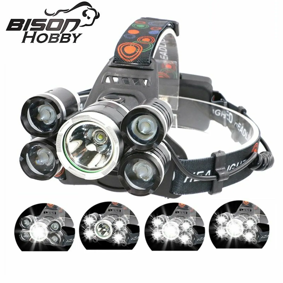 Headlamp Flashlight 30W Rechargeable - Image 4