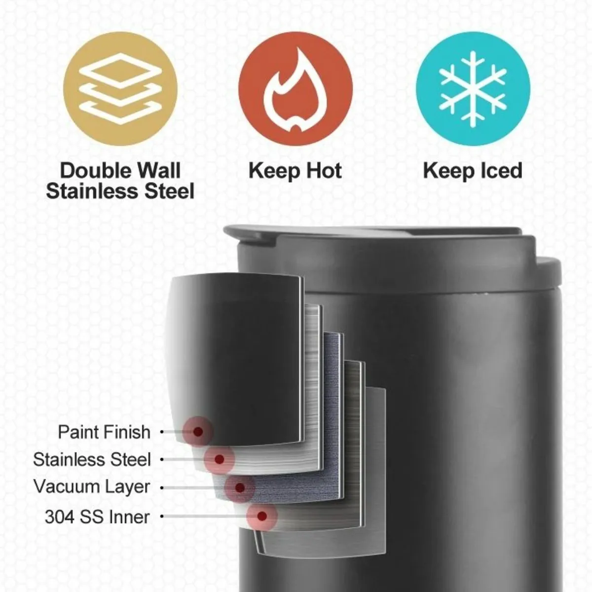 Thermo mug Bisonhobby 400ml and 500ml - Image 4