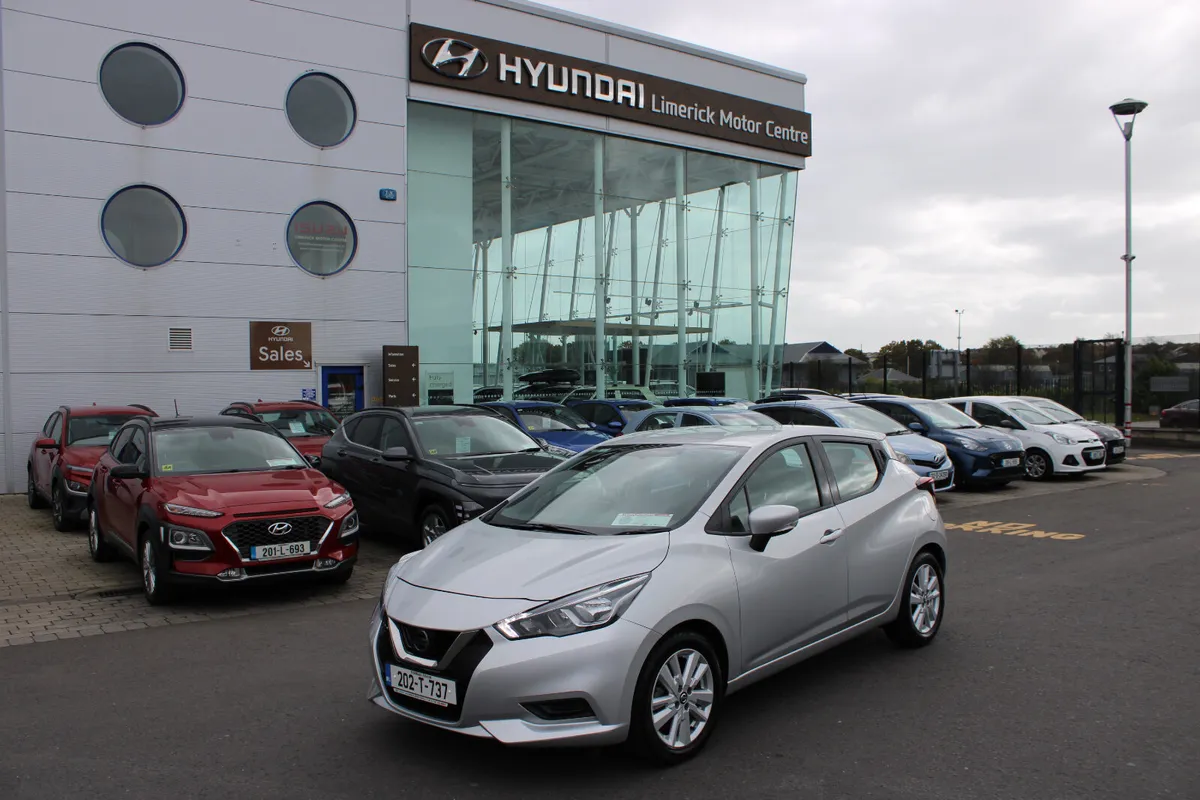 Nissan Micra 2020 - Image 1