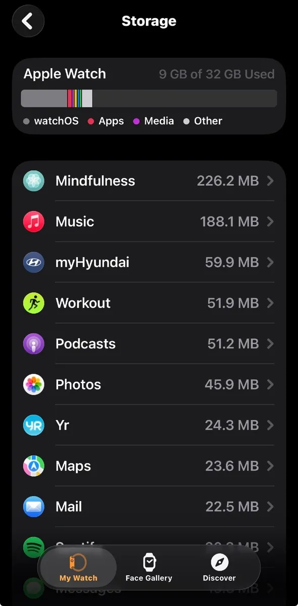 Apple Watch 8 - Image 2