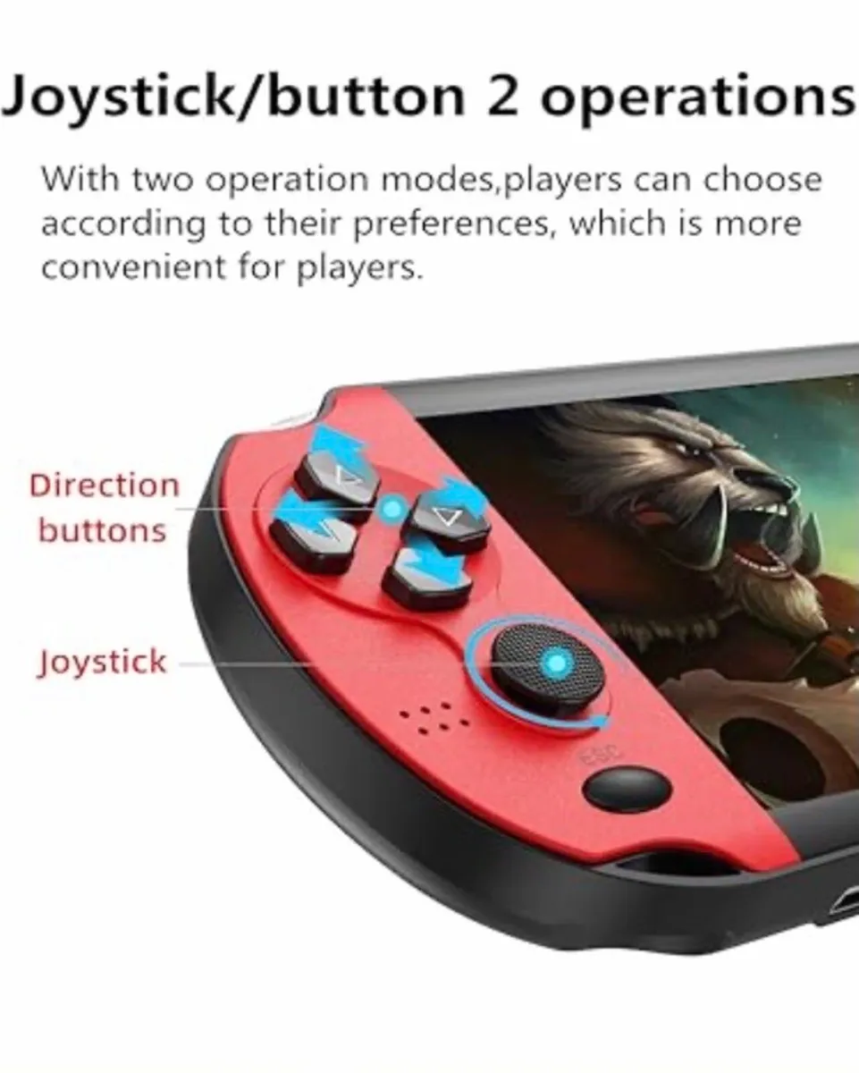Game console - Image 4