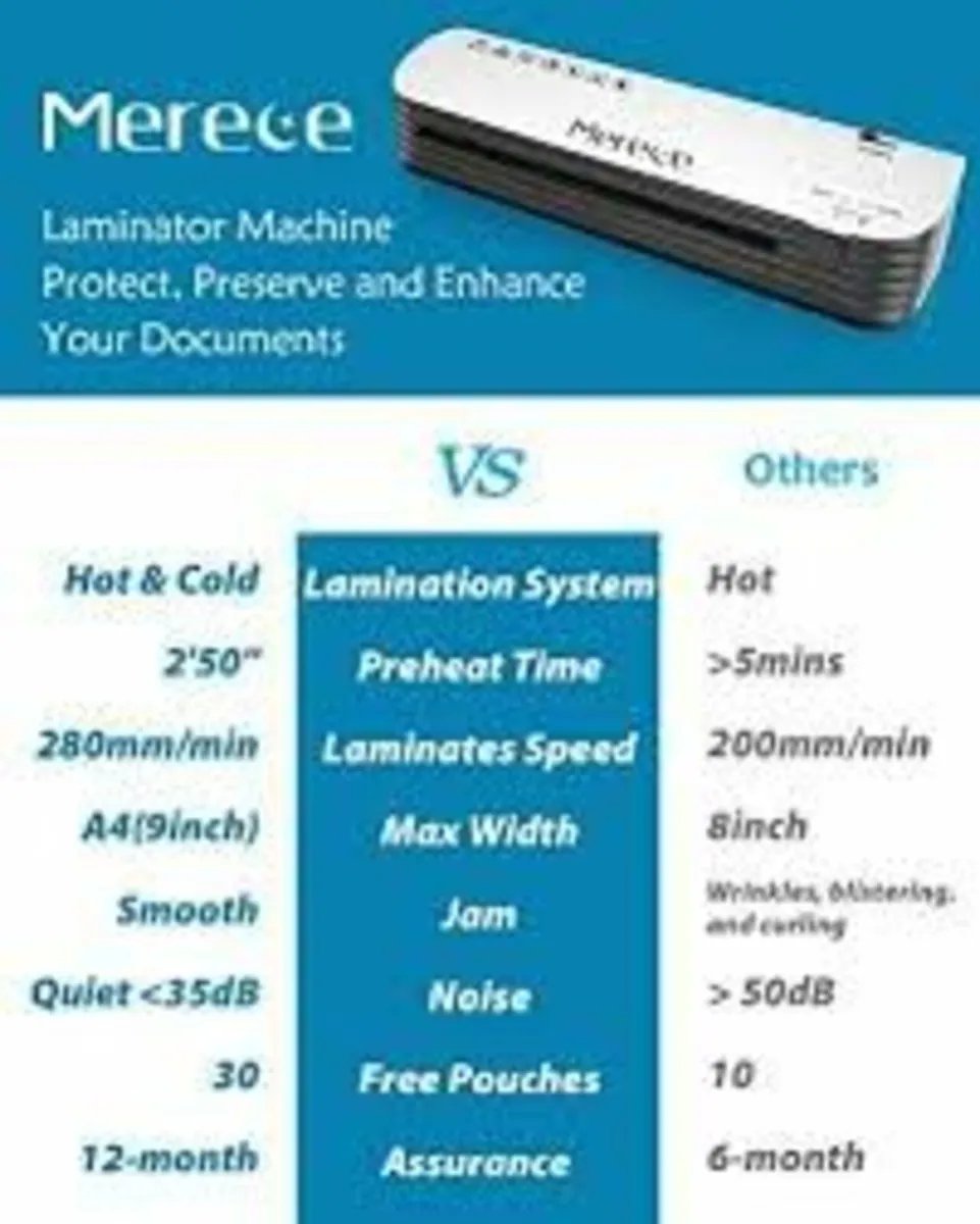 Laminator Kit + Pouches Gold Paper Printer Cutter. - Image 1
