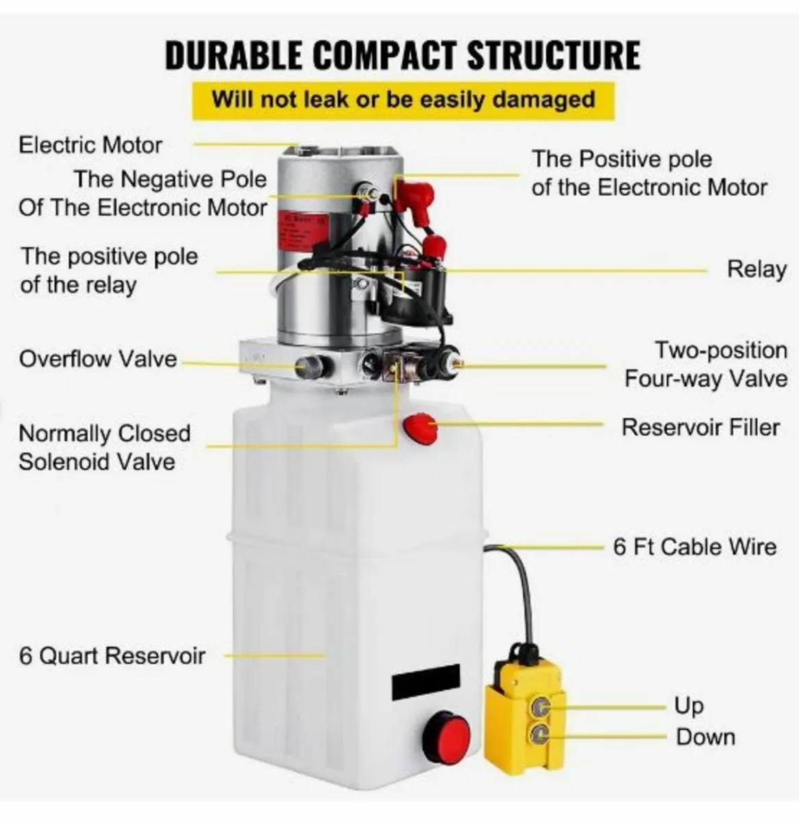 Mophorn 6 Quart Hydraulic Power Unit Single - Image 4
