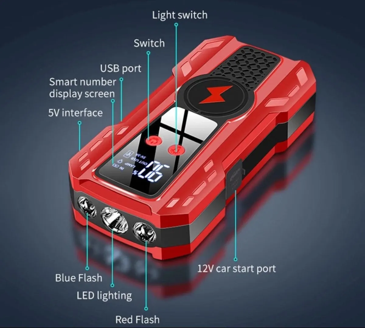 NEW Portable Car Jump Starter 12v - Image 3