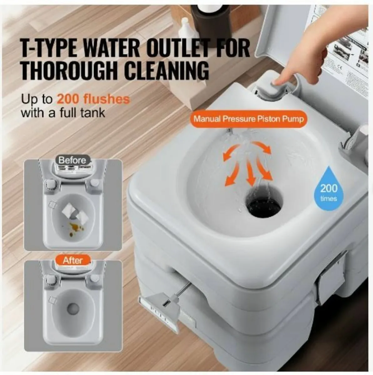 Portable Toilet Flush Travel Camping 20.1 L - Image 3
