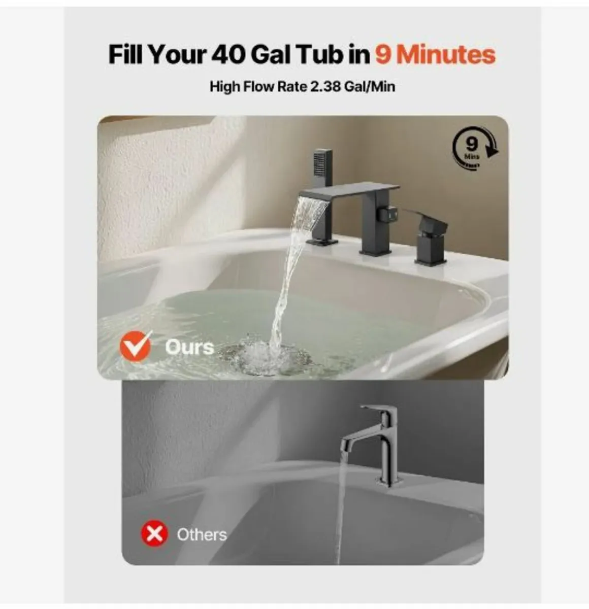 Roman Tub Faucet, 3 Hole Waterfall - Image 3