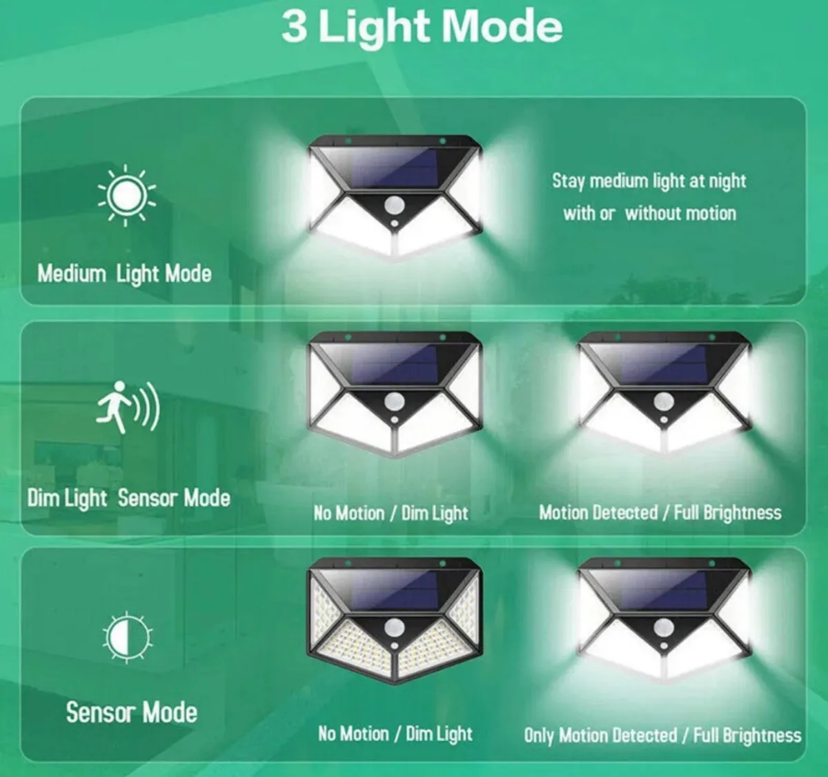 4 x Solar Powered Wall Lights LED PIR Motion Senso - Image 3