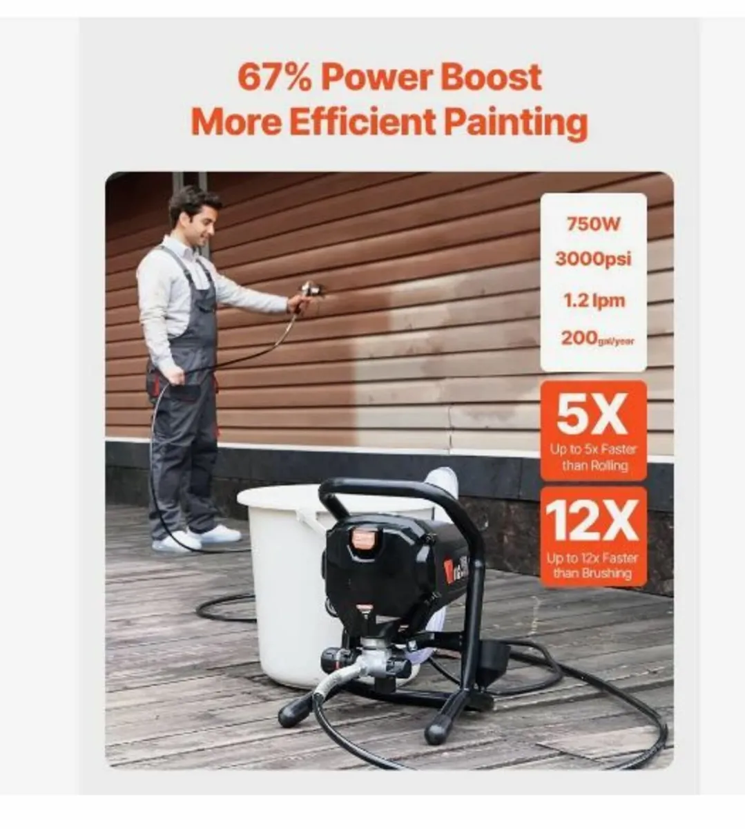 Stand Airless Paint Sprayer, 750W - Image 2
