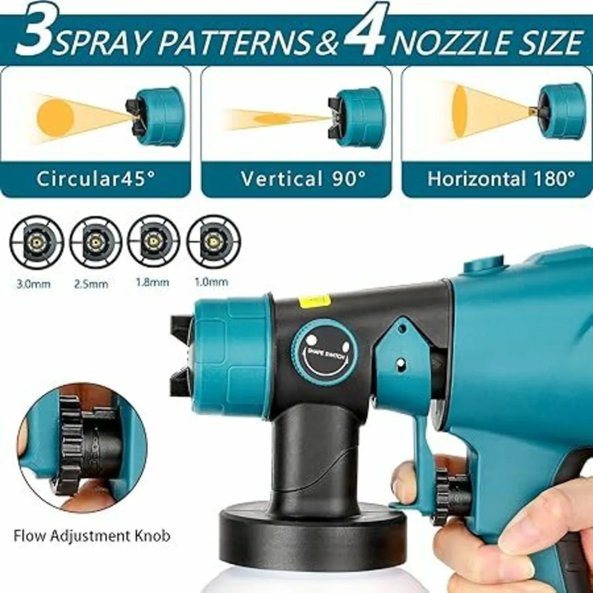 YEX-BUR Cordless Paint Sprayer for Makita 18V Batt - Image 3