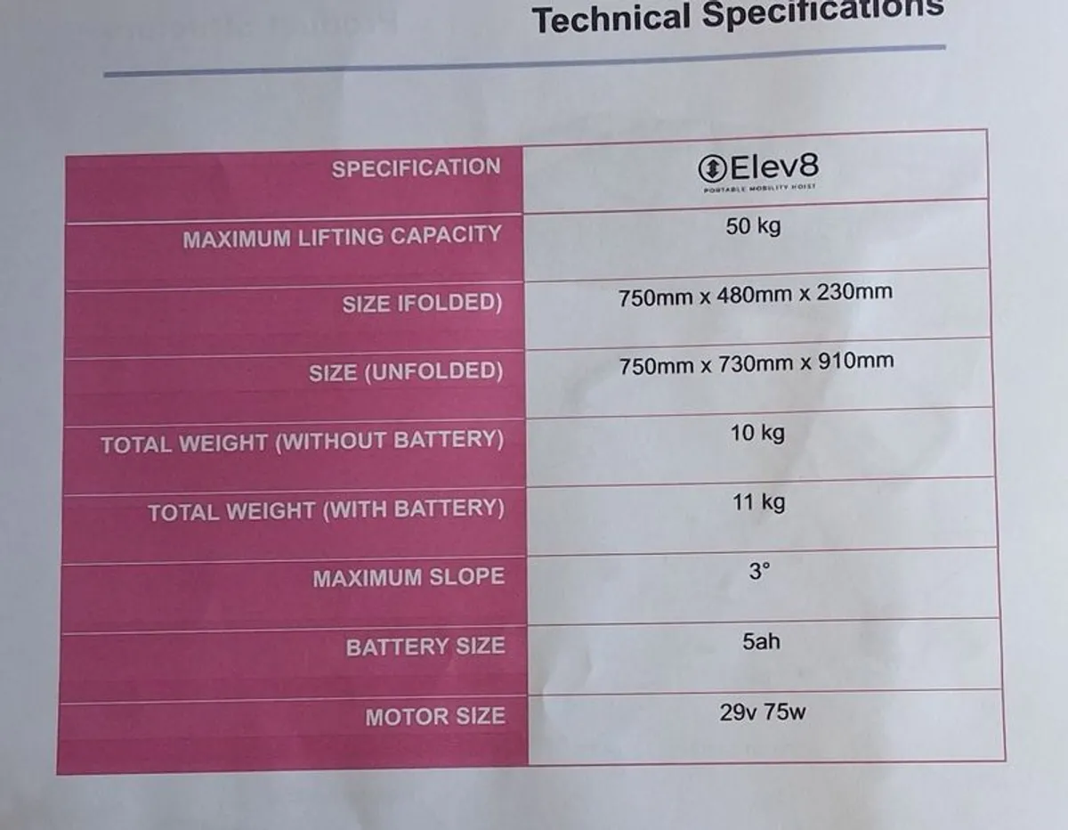 Elev8 portable lift. - Image 4