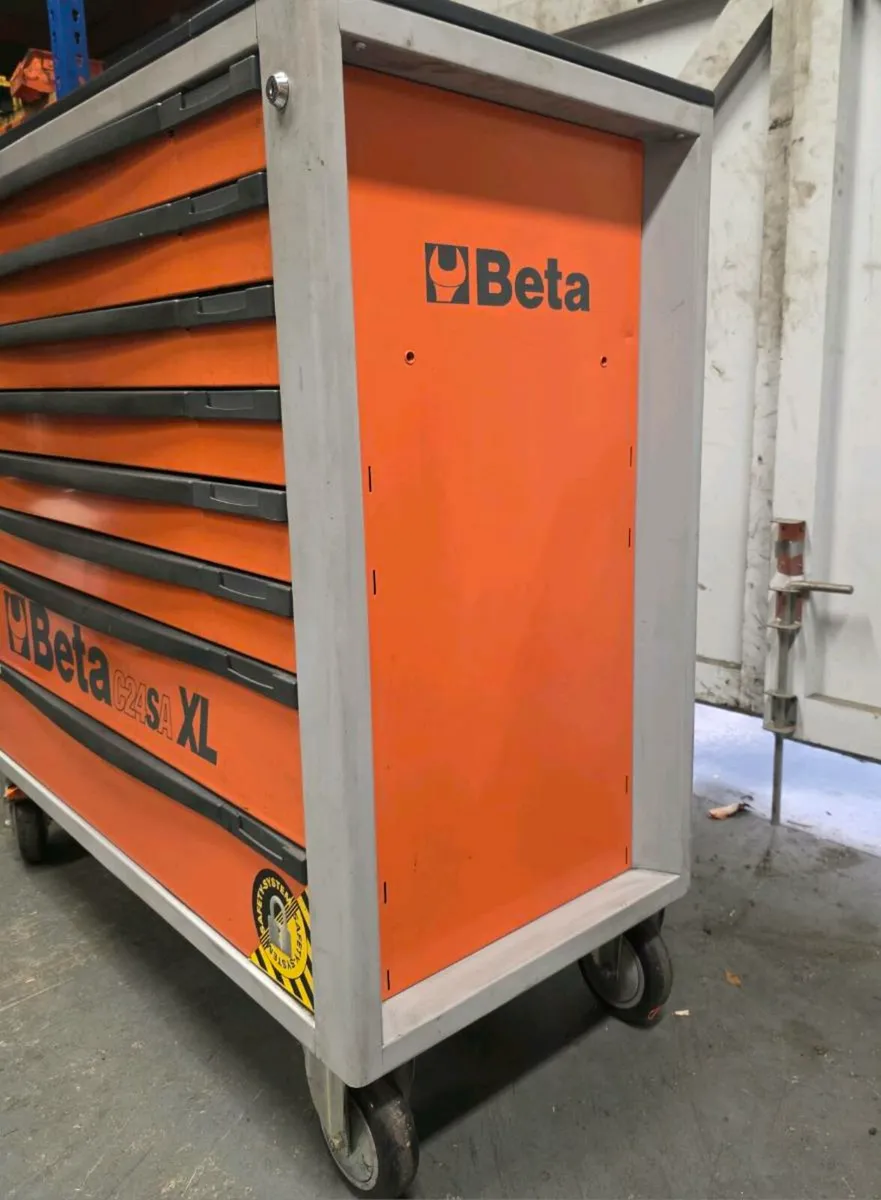 Beta Toolbox - Image 2