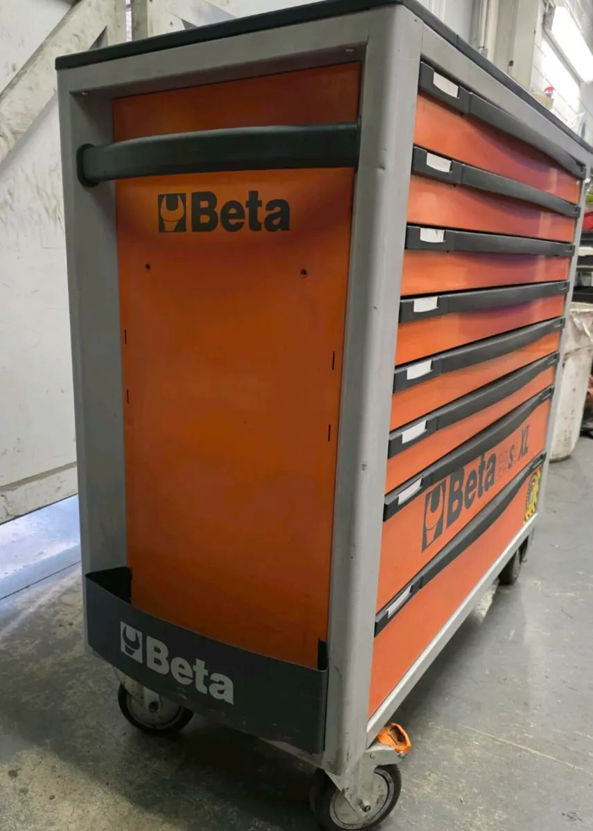 Beta Toolbox - Image 4