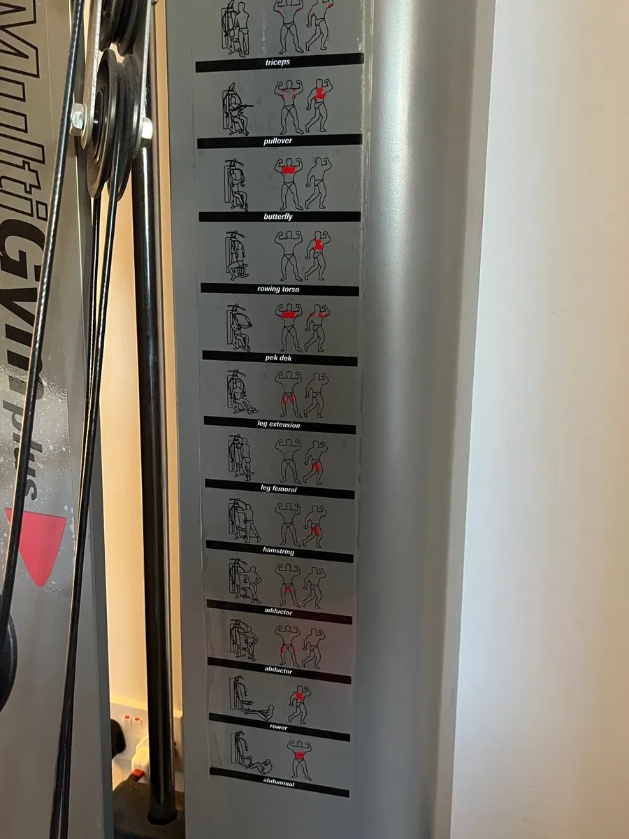 Multigym - Image 2