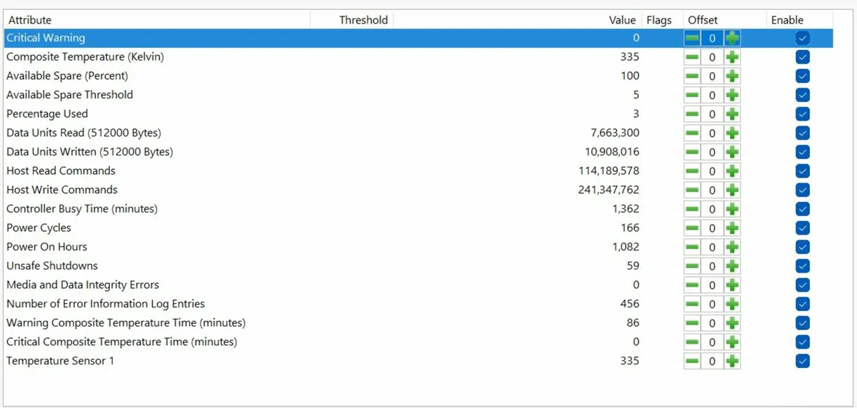 PM991 NVme SSD 256 GB M.2 - Image 2