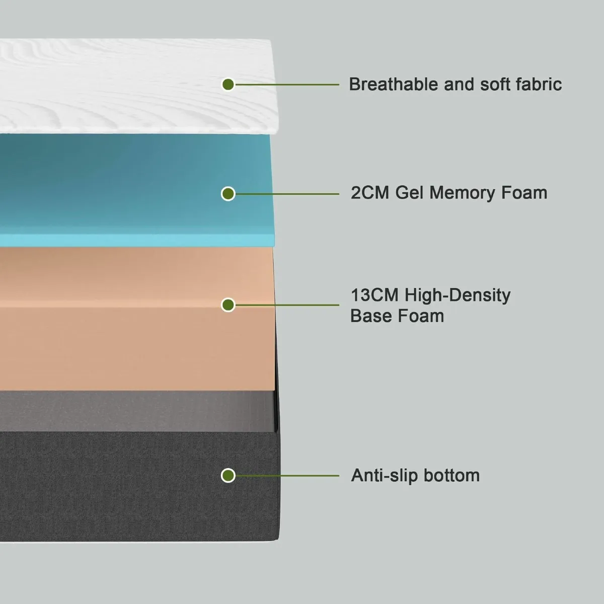 Folding Mattress135x190x15 Double Foldable Memory - Image 2