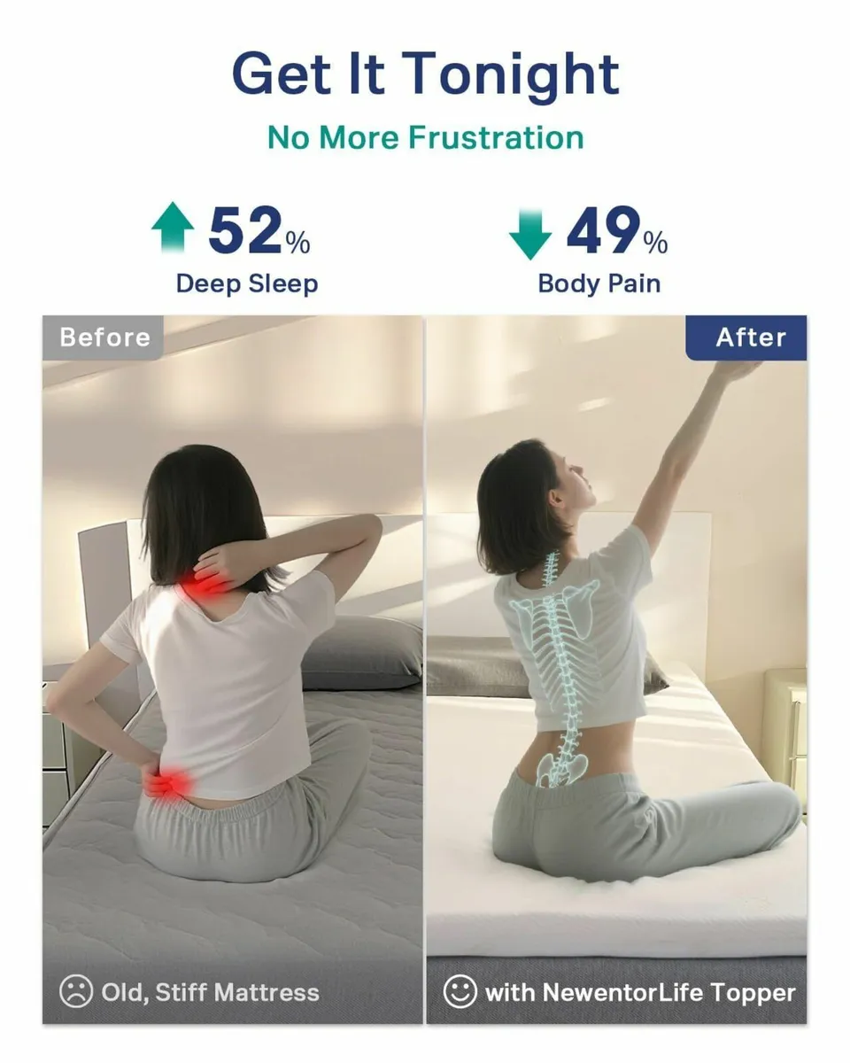 NewentorLife Mattress Topper Pad Double Bed Thick - Image 4