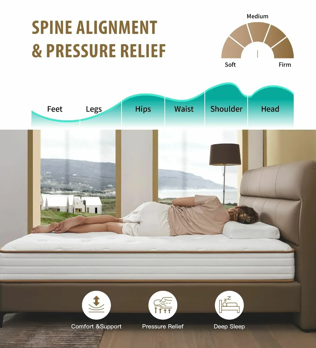 20cm Thick Memory Foam Hybrid Mattress & Pocket Sp - Image 4