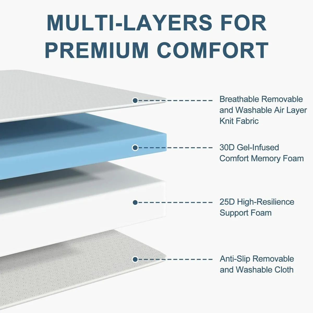 Folding Mattress Double 4 Inch Foldable Floor Tri- - Image 3