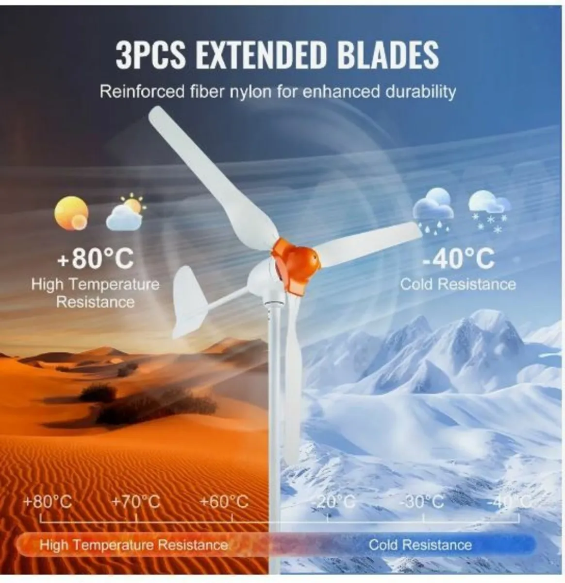 800W Wind Turbine Generator, 12V - Image 1