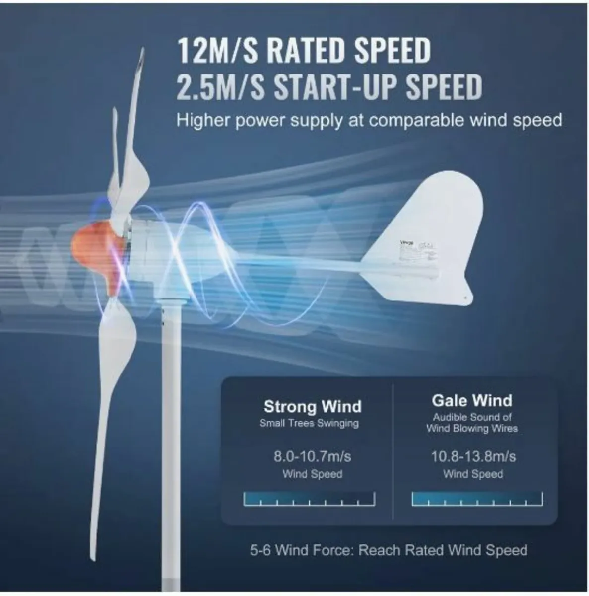 800W Wind Turbine Generator, 12V - Image 4