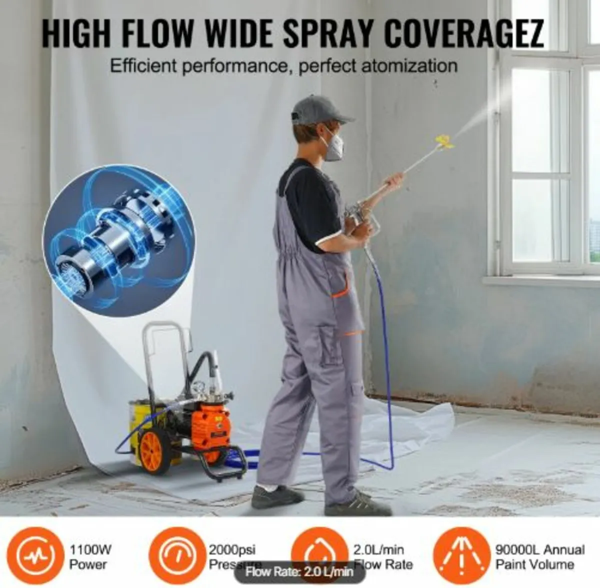 Diaphragm Airless Paint Sprayer,1100 W Efficiency - Image 3