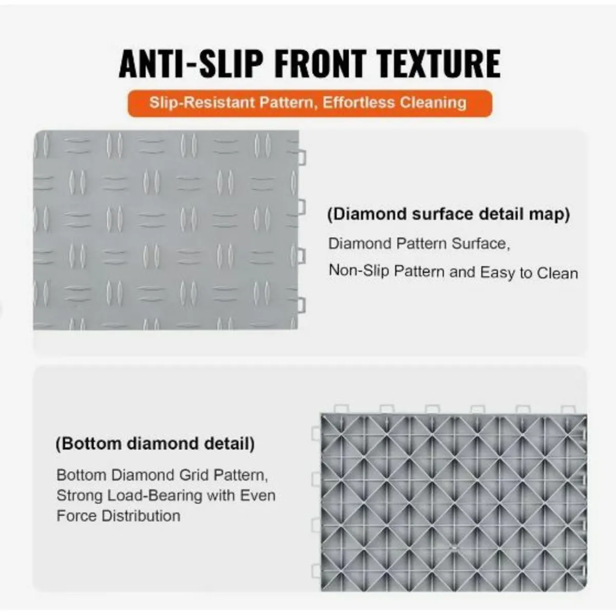 Garage Tiles Interlocking - Image 2